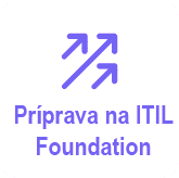 Online kurz ITIL4 Foundation