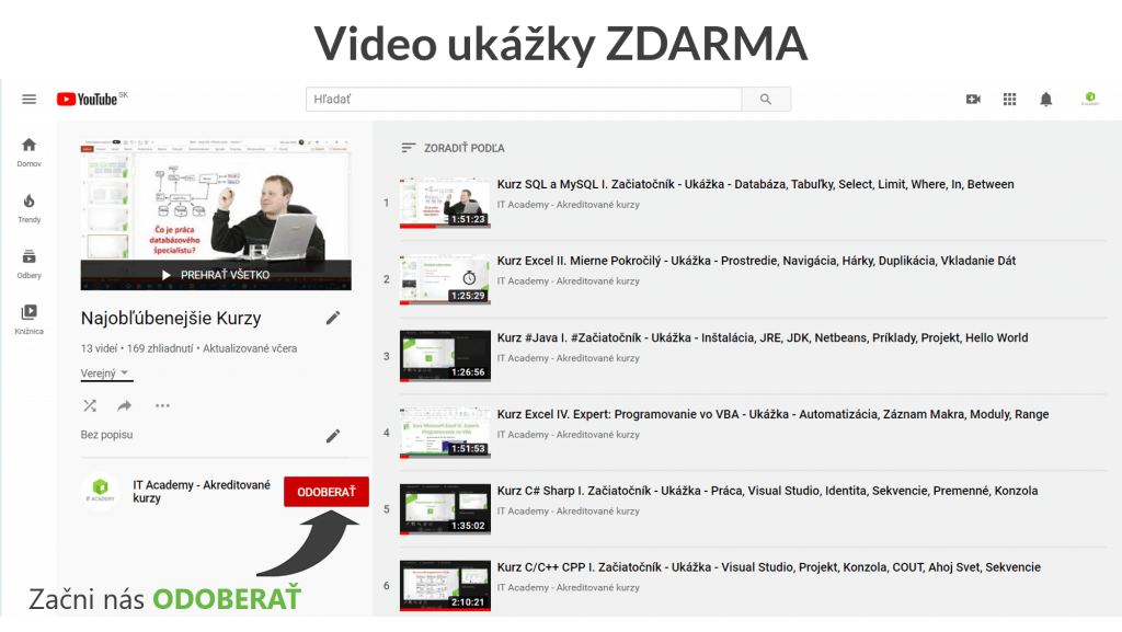 YouTube Kanál Video Ukážky