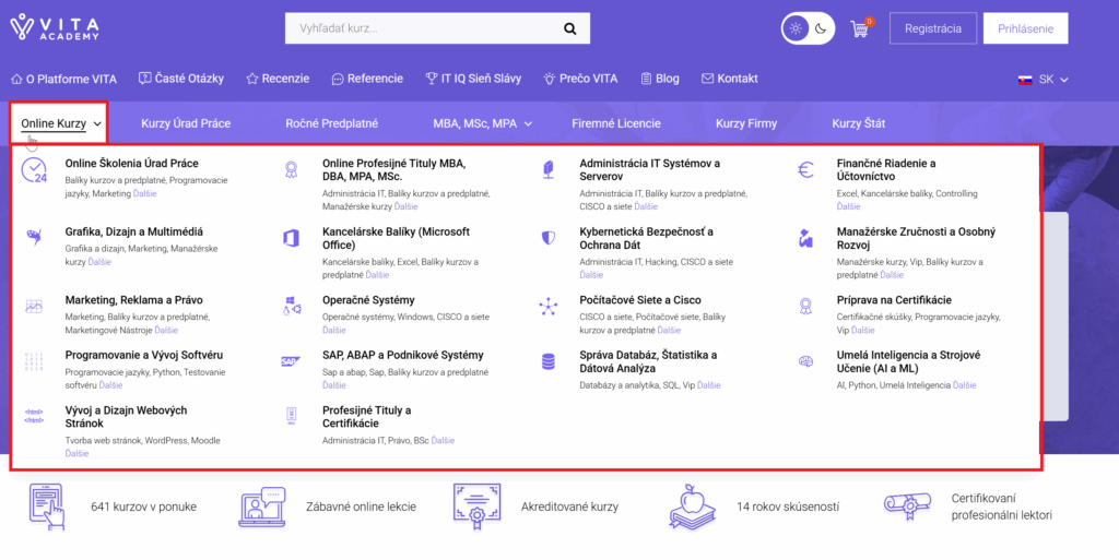 ročné predplatné online kurzy vita vzdelávacia kategória