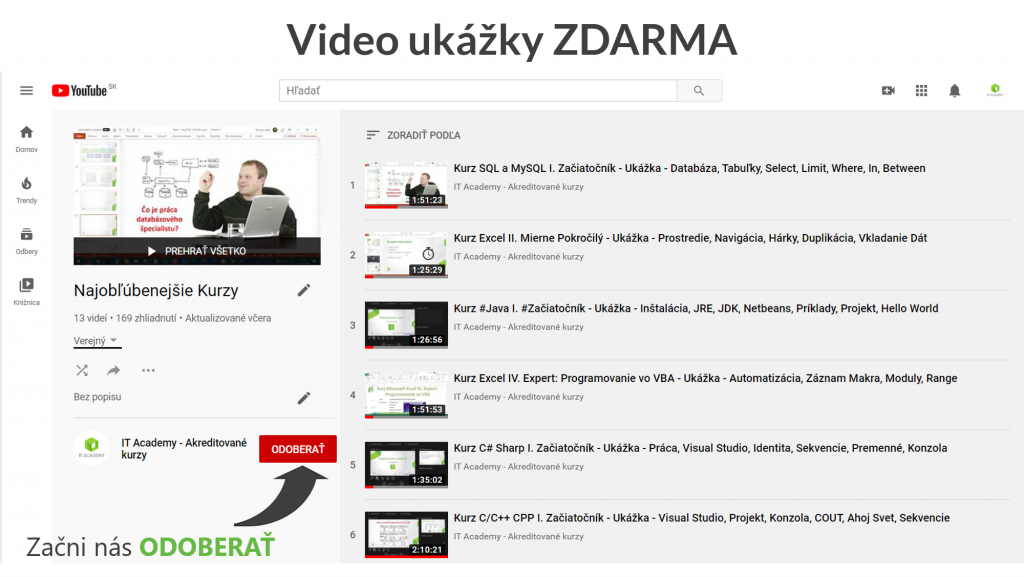 YouTube Kanál Video Ukážky