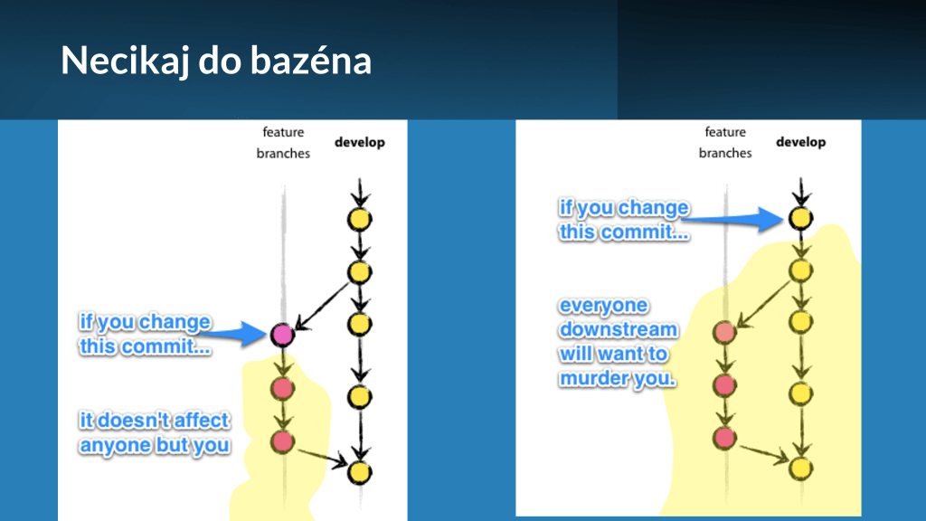 Git branche necikaj do bazéna