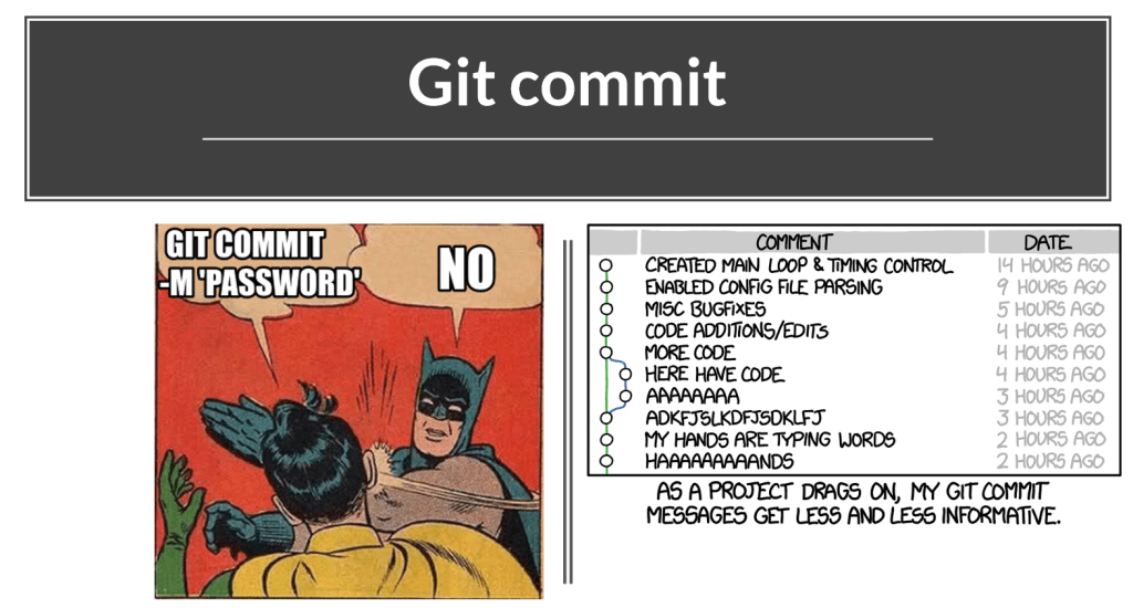 Git commit heslá