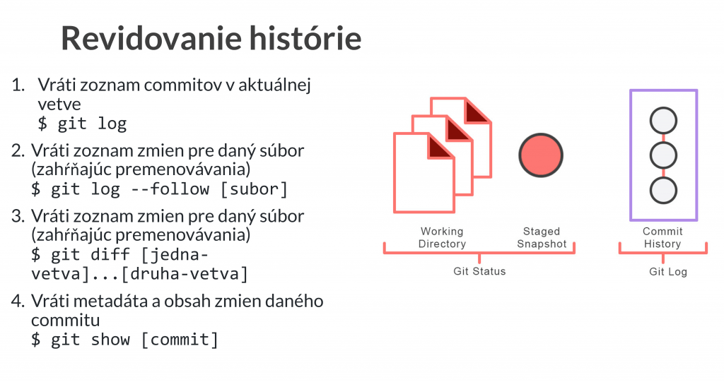 Git logy história