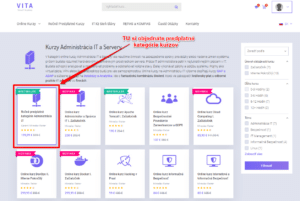 Ročné predplatné kategórie online kurzov 