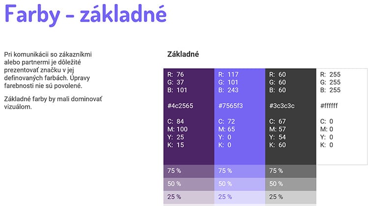logomanuál návod tvorba loga
