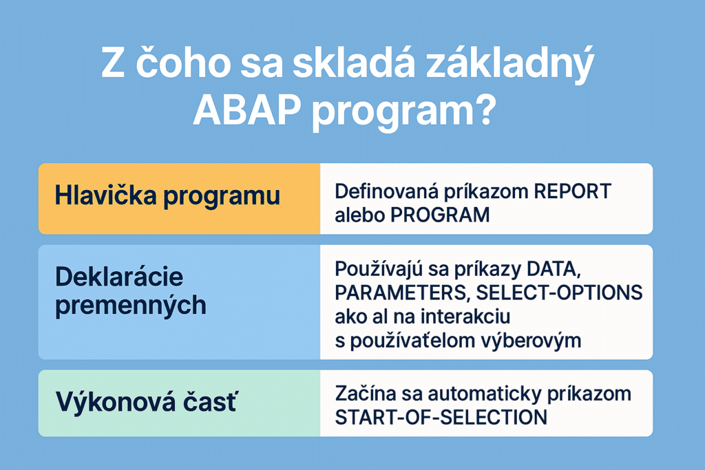 abap program štruktúra