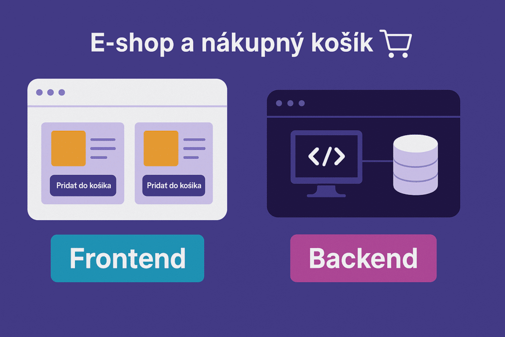 eshop nákupný košík frontend backend