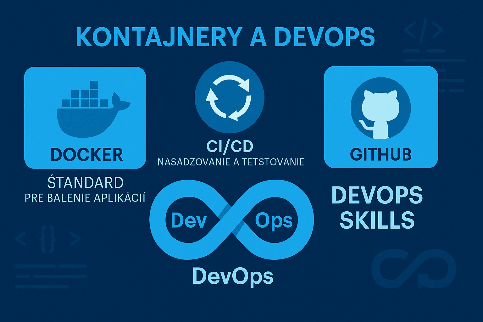 online kurzy docker devops github
