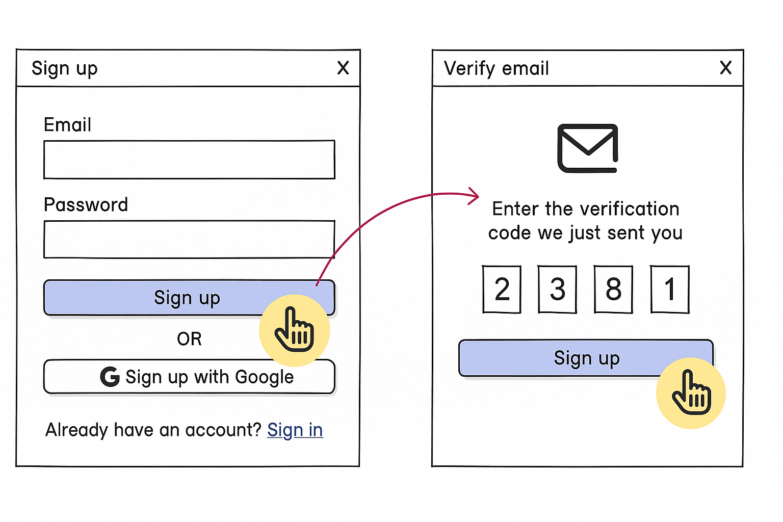 UX UI flow login prihlásenie