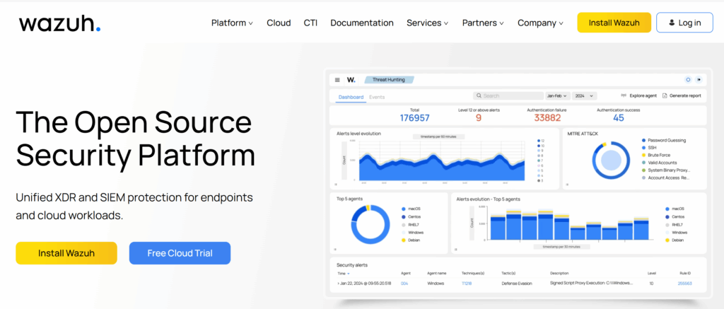 wazuh open source securit platform