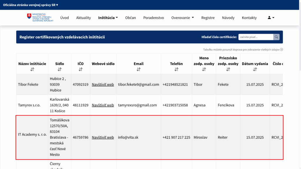 certifikovaná spoločnosť it academy portál vita