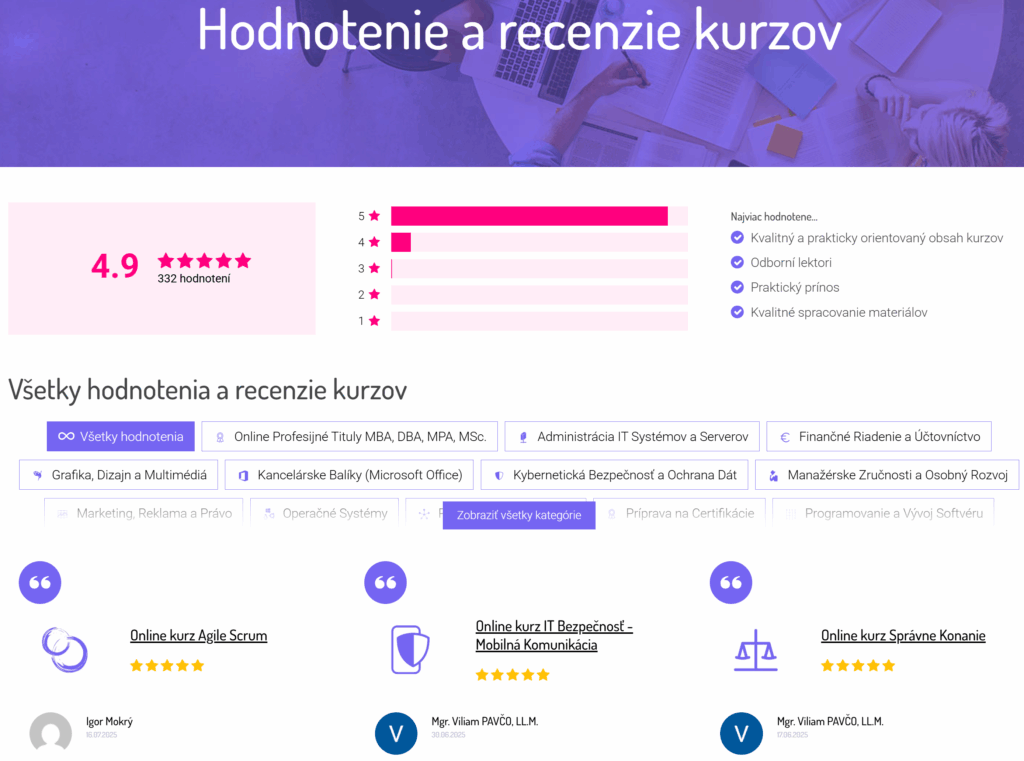 hodnotenie recenzie online kurzov VITA Academy