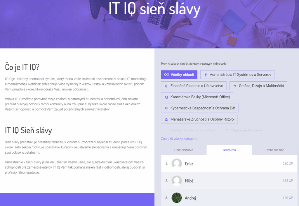 IT IQ sieň slávy VITA Academy