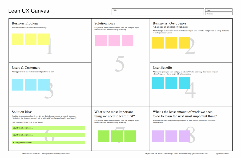 šablóna brief zadanie UX canvas