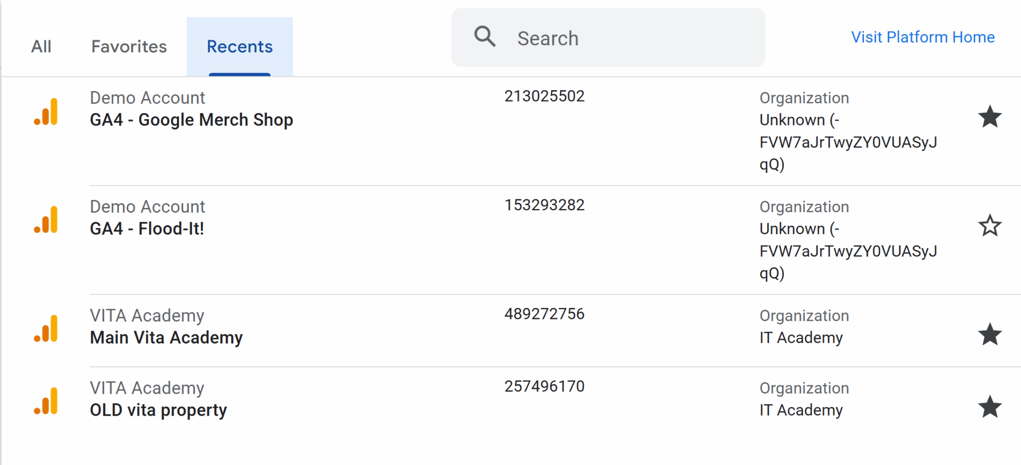 Návod: Ako začať s Google Analytics (1. časť): Čo je GA4 a na čo je ...