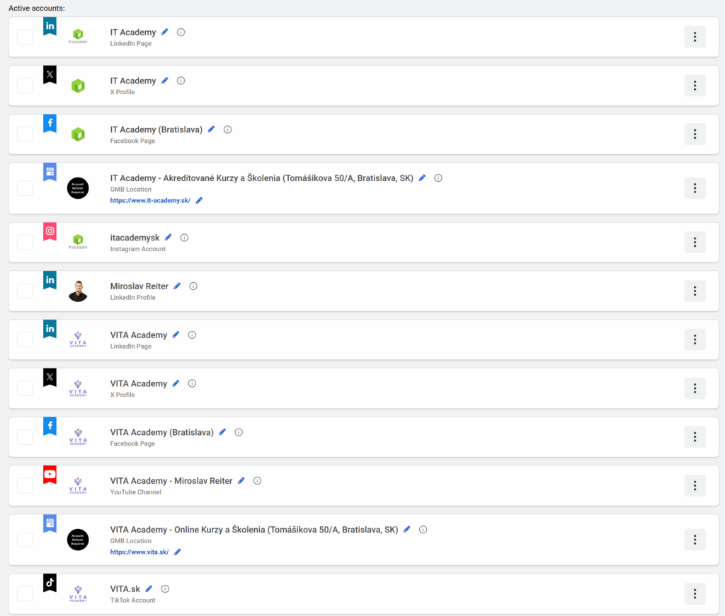 aktívne účty socials sociálne siete