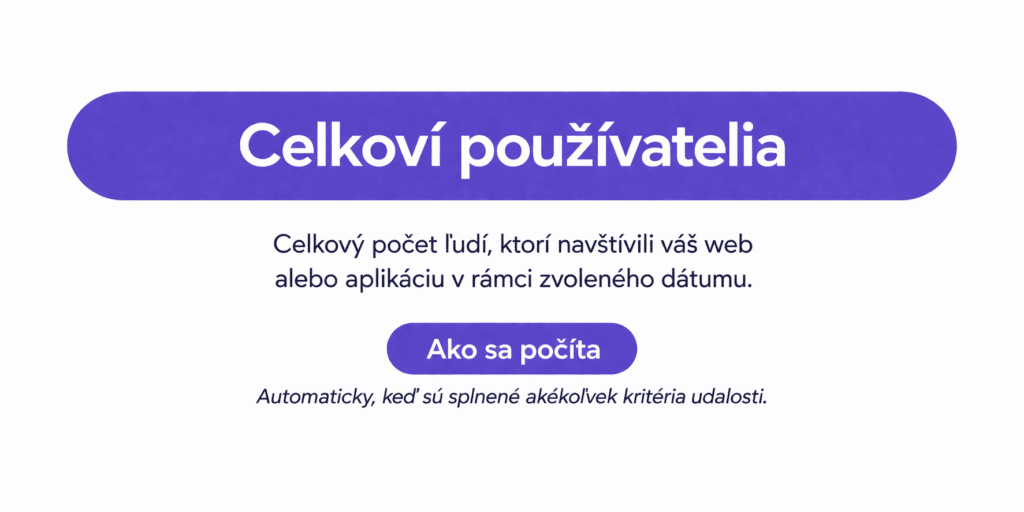 Google Analytics GA4 celkoví používatelia čo znamená total users a ako sa počíta