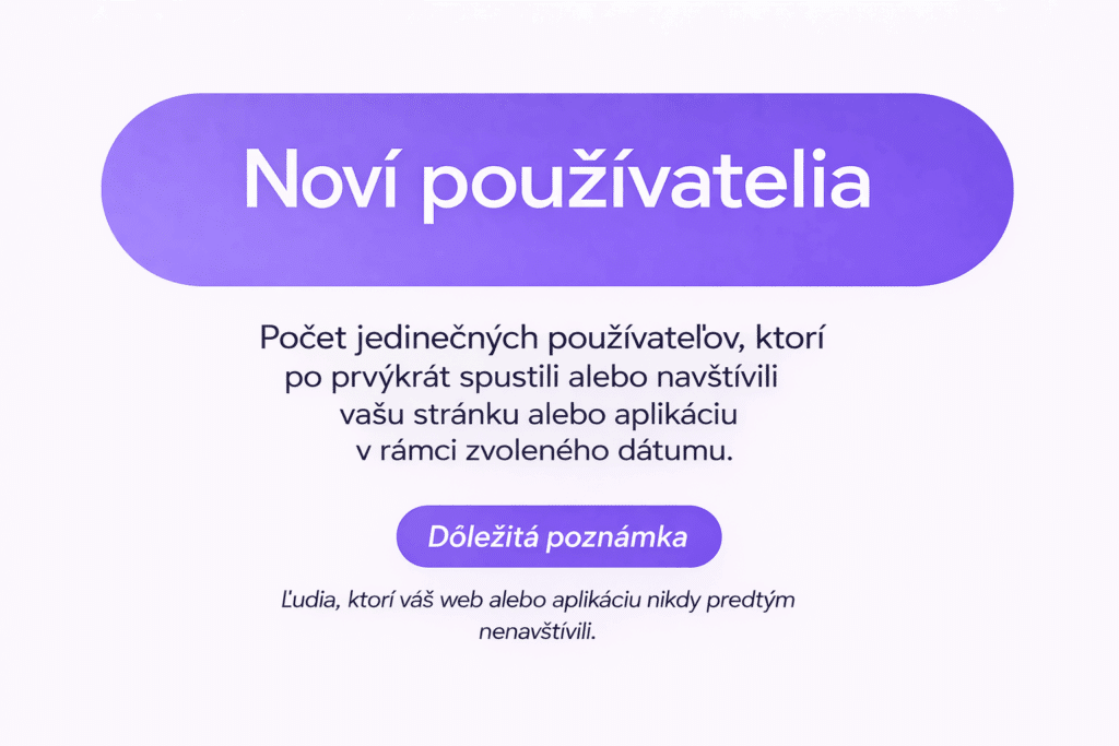 Google Analytics GA4 noví používatelia čo znamená new users a ako sa meria