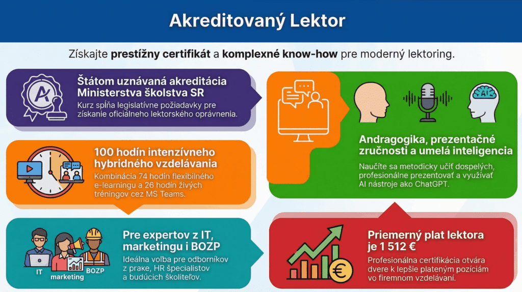 lektor lektorka dospelých mzda štát akreditácia