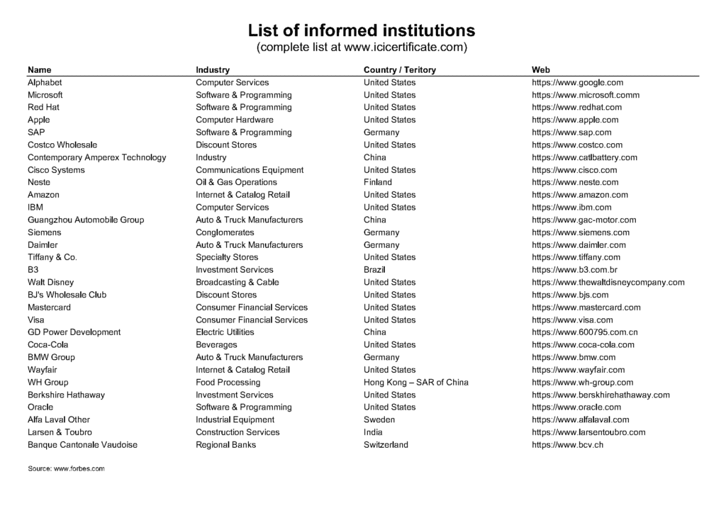Ukážka zoznamu informovaných spoločností pri certifikácii IES a ICI